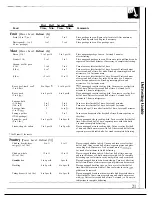 Preview for 21 page of GEAppliances JES83TW Use And Care & Cooking Manual