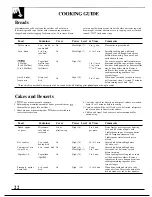 Preview for 22 page of GEAppliances JES83TW Use And Care & Cooking Manual