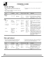 Preview for 24 page of GEAppliances JES83TW Use And Care & Cooking Manual