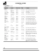 Preview for 28 page of GEAppliances JES83TW Use And Care & Cooking Manual