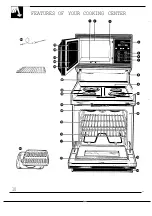 Preview for 10 page of GEAppliances JHP69GN Use And Care Manual