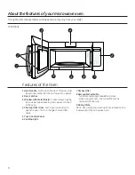 Предварительный просмотр 8 страницы GEAppliances JNM7196 Owner'S Manual