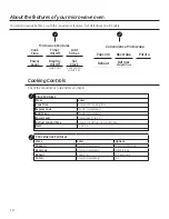 Предварительный просмотр 10 страницы GEAppliances JNM7196 Owner'S Manual