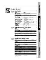 Preview for 15 page of GEAppliances JVM1190 Owner'S Manual