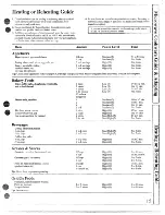 Предварительный просмотр 15 страницы GEAppliances JVM133J Use And Care & Cooking Manual