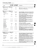 Предварительный просмотр 18 страницы GEAppliances JVM133J Use And Care & Cooking Manual