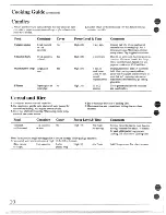 Предварительный просмотр 20 страницы GEAppliances JVM133J Use And Care & Cooking Manual