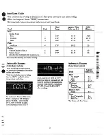 Предварительный просмотр 13 страницы GEAppliances JVM141H Use And Care Manual