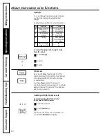 Preview for 12 page of GEAppliances JVM2052 Owner'S Manual