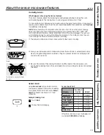 Preview for 15 page of GEAppliances JVM2052 Owner'S Manual