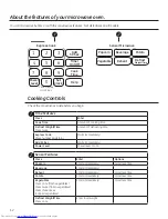 Предварительный просмотр 12 страницы GEAppliances JVM6175 Owner'S Manual