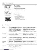 Предварительный просмотр 26 страницы GEAppliances JVM6175 Owner'S Manual