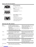 Предварительный просмотр 54 страницы GEAppliances JVM6175 Owner'S Manual