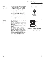 Предварительный просмотр 15 страницы GEAppliances Monogram 36 inch Owner'S Manual