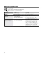 Preview for 14 page of GEAppliances MPE12FG Owner'S Manual And Installation Instructions