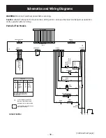 Предварительный просмотр 38 страницы GEAppliances PermaTuf GLD28**V Technical Service Manual