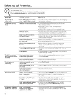 Preview for 46 page of GEAppliances PFDS450 Owner'S Manual & Installation Instructions