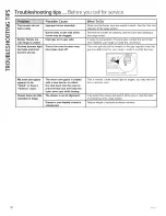 Preview for 36 page of GEAppliances pgb911zej1ss Owner'S Manual