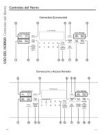 Preview for 50 page of GEAppliances pgb911zej1ss Owner'S Manual