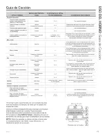 Preview for 57 page of GEAppliances pgb911zej1ss Owner'S Manual