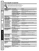 Предварительный просмотр 52 страницы GEAppliances Profile 20 Owner'S Manual And Installation Instructions