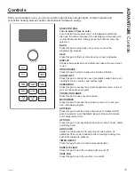 Preview for 11 page of GEAppliances PSA9240 Owner'S Manual