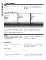 Preview for 28 page of GEAppliances PSA9240 Owner'S Manual