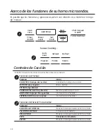 Preview for 44 page of GEAppliances PVM9005 Owner'S Manual