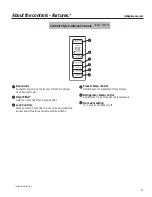 Preview for 9 page of GEAppliances PWE23 Owner'S Manual And Installation Instructions