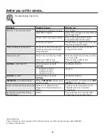 Preview for 40 page of GEAppliances PWE23 Owner'S Manual And Installation Instructions