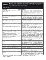 Preview for 41 page of GEAppliances PWE23 Owner'S Manual And Installation Instructions