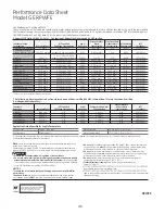 Preview for 46 page of GEAppliances PWE23 Owner'S Manual And Installation Instructions