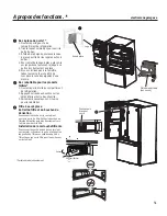 Preview for 51 page of GEAppliances PWE23 Owner'S Manual And Installation Instructions