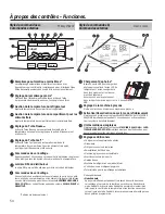 Preview for 54 page of GEAppliances PWE23 Owner'S Manual And Installation Instructions