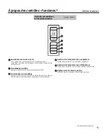 Preview for 55 page of GEAppliances PWE23 Owner'S Manual And Installation Instructions