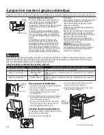 Preview for 64 page of GEAppliances PWE23 Owner'S Manual And Installation Instructions