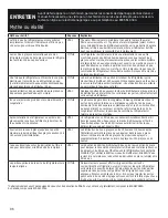 Preview for 86 page of GEAppliances PWE23 Owner'S Manual And Installation Instructions