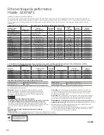 Preview for 90 page of GEAppliances PWE23 Owner'S Manual And Installation Instructions