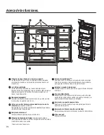 Preview for 96 page of GEAppliances PWE23 Owner'S Manual And Installation Instructions