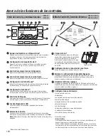 Preview for 100 page of GEAppliances PWE23 Owner'S Manual And Installation Instructions