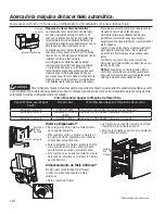 Preview for 110 page of GEAppliances PWE23 Owner'S Manual And Installation Instructions