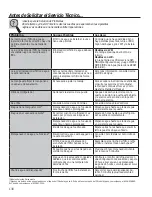 Preview for 130 page of GEAppliances PWE23 Owner'S Manual And Installation Instructions