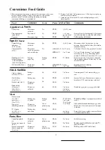 Preview for 12 page of GEAppliances RE1011 How To Get The Best