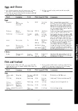 Preview for 17 page of GEAppliances RE1011 How To Get The Best