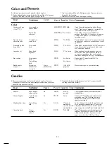 Preview for 20 page of GEAppliances RE1011 How To Get The Best