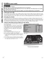 Preview for 12 page of GEAppliances RGB780DEH1WW Owner'S Manual