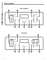 Preview for 14 page of GEAppliances RGB780DEH1WW Owner'S Manual