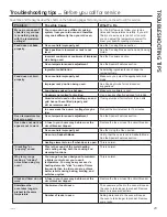 Предварительный просмотр 29 страницы GEAppliances Self-Cleaning Gas Duel Fuel Range Owner'S Manual