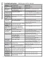 Предварительный просмотр 30 страницы GEAppliances Self-Cleaning Gas Duel Fuel Range Owner'S Manual