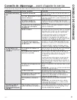 Preview for 55 page of GEAppliances ZONELINE AZ45 Owner'S Manual